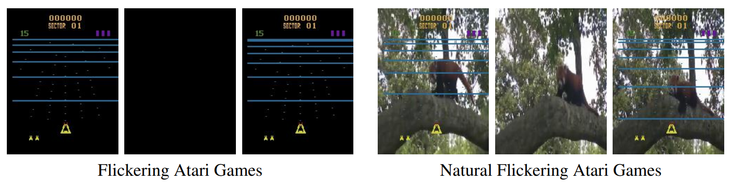 Flickering and Natural Flickering Atari Games
